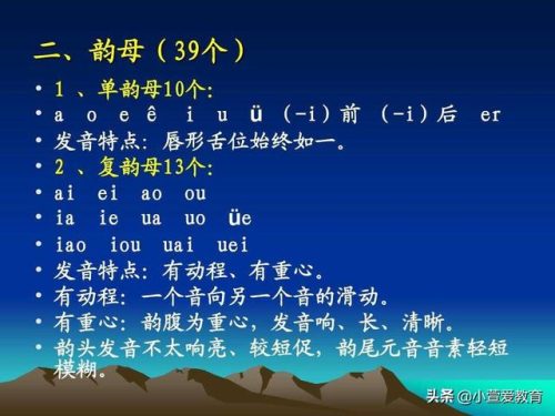韵母表24个(复韵母表全部)插图1