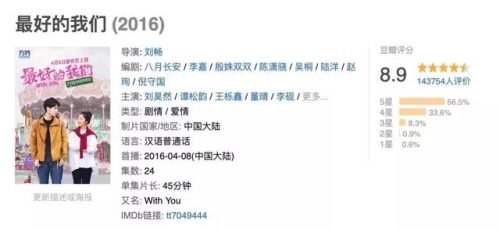 由小说改编的电视剧(最近比较火的小说拍成电视剧)插图11