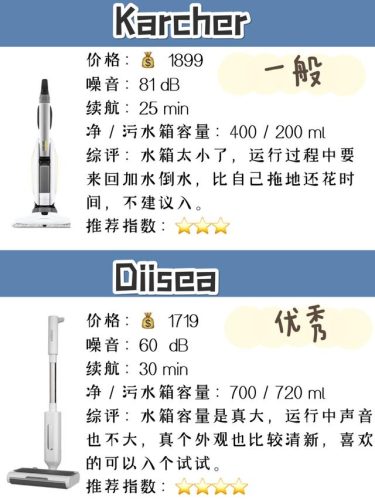 拖地机品质排名前十(自动拖地机好用吗)插图3