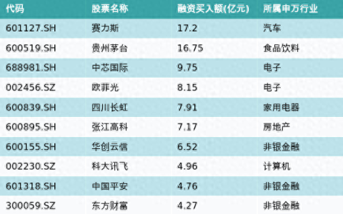 国际资金机构排名前十(2023年外汇券商排名)