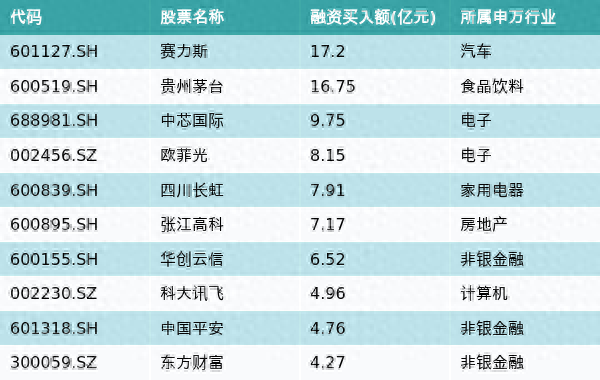 国际资金机构排名前十(2023年外汇券商排名)插图