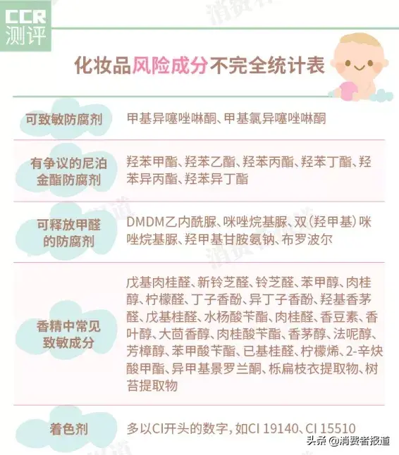 多芬洗面奶(多芬属于什么档次)插图4