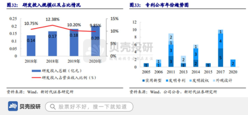 力学仪器企业排名前十(力学类专业全国排名)插图9