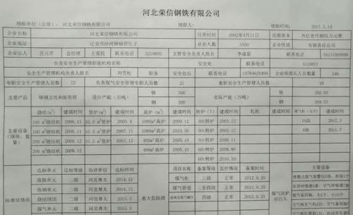 丰润实力工厂排名前十(唐山丰润钢厂排名)插图38