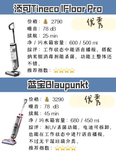 拖地机品质排名前十(自动拖地机好用吗)插图2