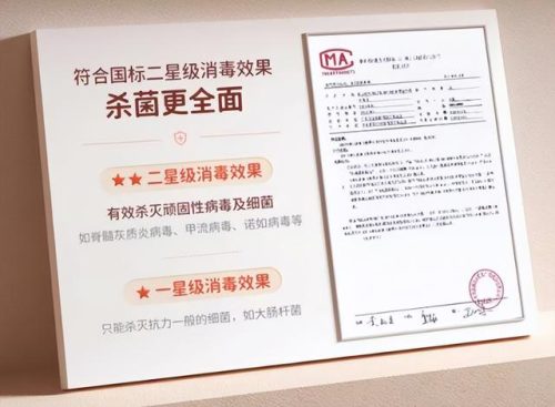 紫外线消毒柜(什么品牌消毒柜最好)插图6