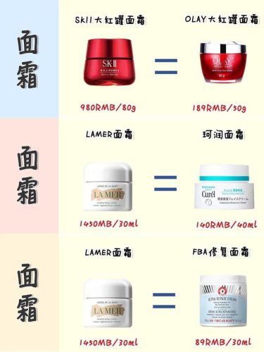 卡尼尔眼霜(卡尼尔护肤品)插图5