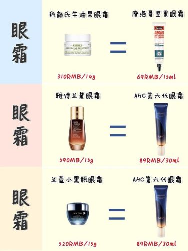卡尼尔眼霜(卡尼尔护肤品)插图4