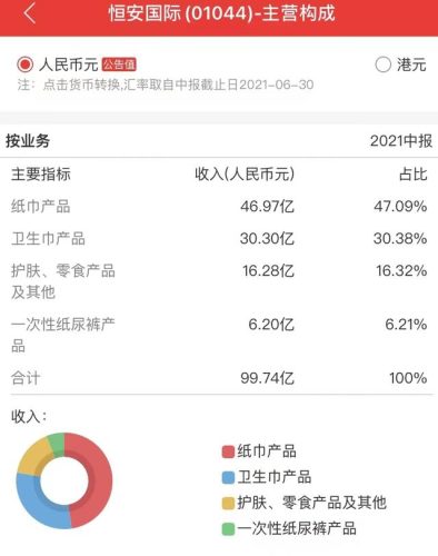 七度空间卫生巾(七度空间上了黑名单)插图8
