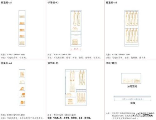 索菲亚整体衣柜(315央视曝光索菲亚事件)插图19