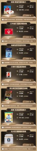 超市口碑商品排名前十(法国十大超市排名)插图2