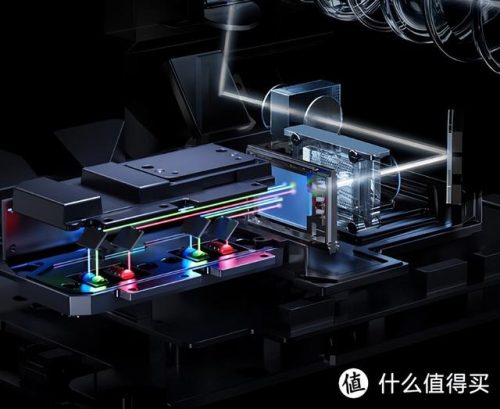 微型投影仪(5d 裸眼全息投影设备)插图6
