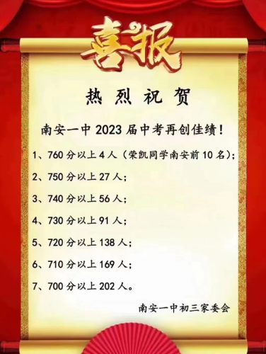 南安排名前十初中(南安最差的初中排名)插图37