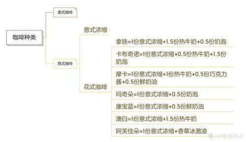 意式咖啡壶(意大利咖啡壶品牌)插图10
