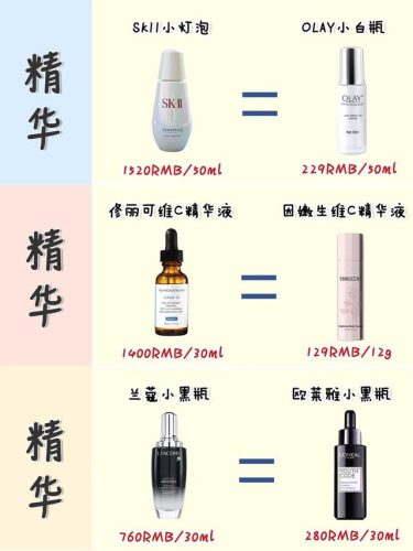 卡尼尔眼霜(卡尼尔护肤品)插图1