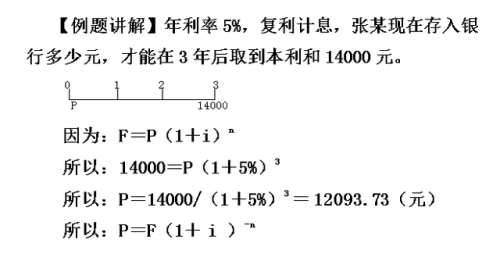 年金现值公式(年金终值公式推导过程)插图3