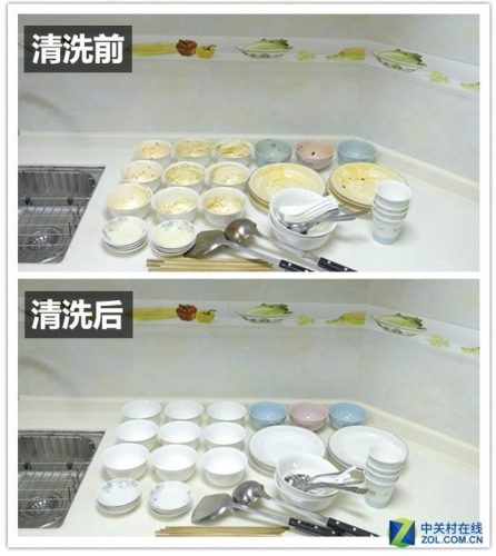 全嵌入式洗碗机(半嵌入式洗碗机)插图11
