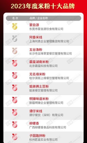 中国糕点品牌十大排行榜(中国饼干十大畅销品牌)插图12