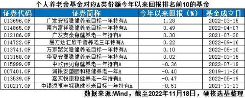 个人基金数量排名前十(全球战斗机排行榜2019)插图