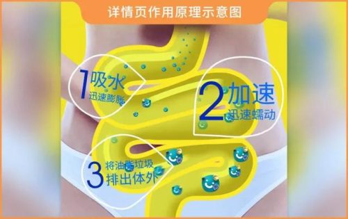 减肥果冻厂家排名前十(优冻果冻减肥效果怎么样)插图6