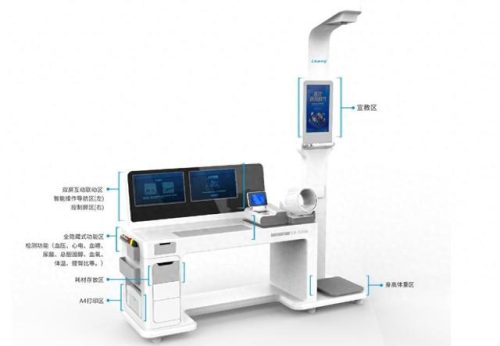 顶尖医疗品牌排名前十(elekta是什么医疗品牌)插图