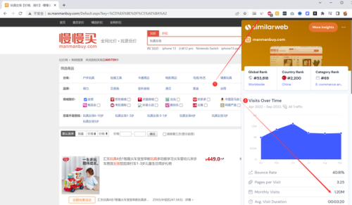 省省比价网(全网比价的网站)插图5