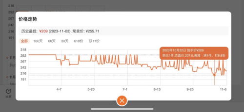 奶粉价格表(中国最好羊奶粉第一名)插图2