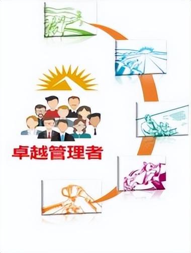 南平沙盘公司排名前十(哪家沙盘公司做得好)插图6
