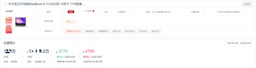 电脑销售高手排名前十(如何成为一名销售高手)插图5
