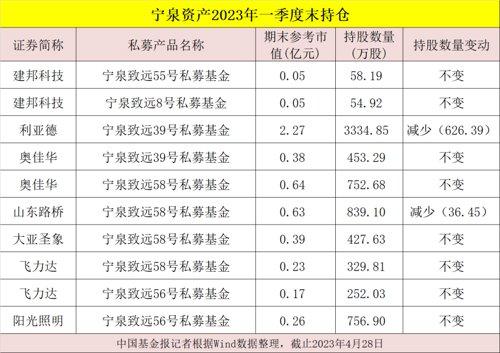 航天圆通(圆通科技怎么样啊)插图5