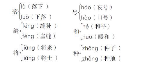 卖弄拼音(呼朋引伴拼音)插图1