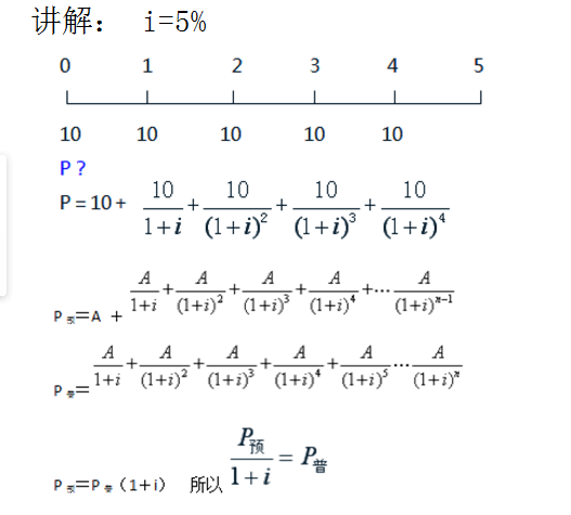 年金现值公式(年金终值公式推导过程)插图13