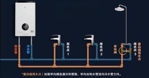 天然气热水器(为什么师傅不建议装燃气自闭阀)插图1