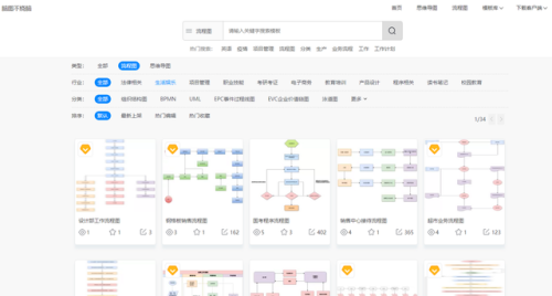 免费资源(日本在线免费看最新的电影)插图4