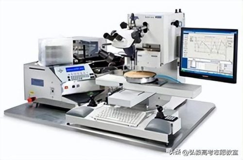 测控技术与仪器专业排名(测控技术与仪器专业学科评估排名)插图