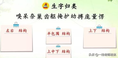 嗅字组词(嗅觉的嗅可以组什么)插图3