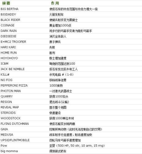鹰之梦罗马复兴(罗马复兴各战队)插图5