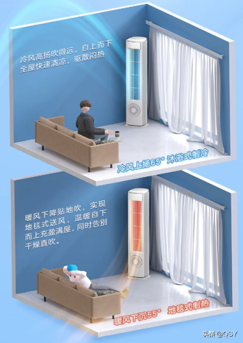 风幕机规格(风幕机小型)插图12