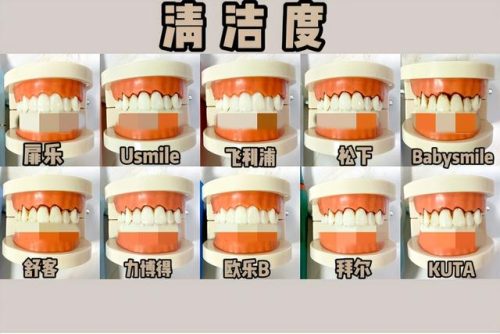好用迷你电钻排名前十(小电钻什么牌子好)插图2