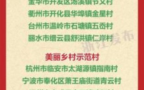 各省农村改造排名前十(各省民富排行)