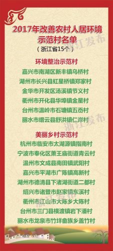 各省农村改造排名前十(各省民富排行)插图