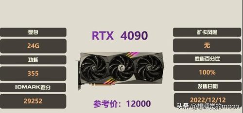 显卡最强旗舰排名前十(联想显卡排名)插图10