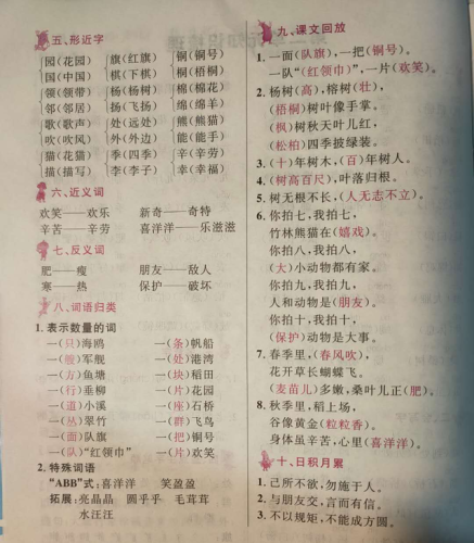 露的多音字组词(lue的四个声调怎么写)插图3