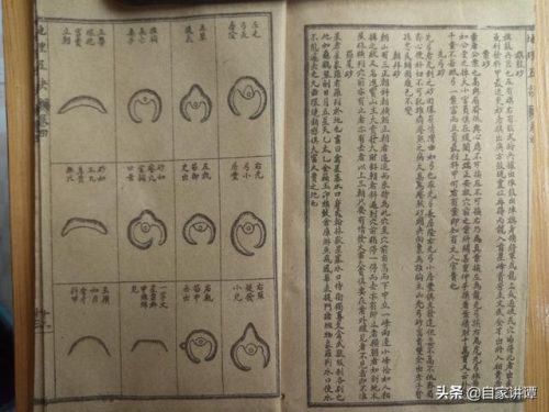 地理五决(地理五诀风水图解)插图33