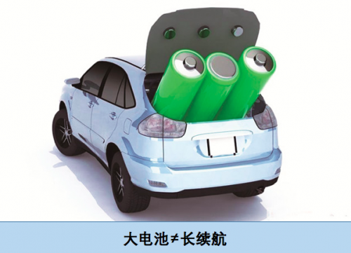 电池容量(南孚5号电池容量)插图3