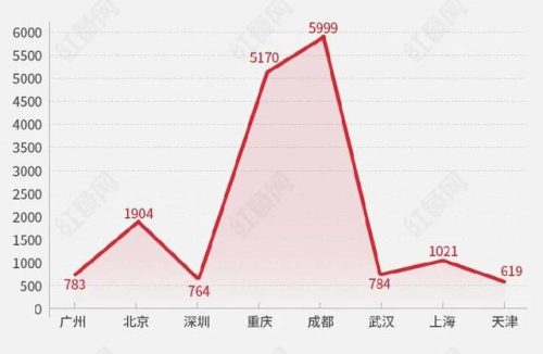全国排名前十的串串(全国最牛高中排名)插图7