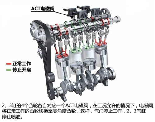 宝来1.6发动机(老宝来1.8t发动机)插图13