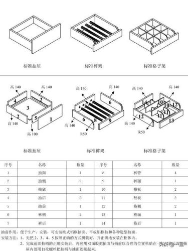 索菲亚整体衣柜(315央视曝光索菲亚事件)插图35