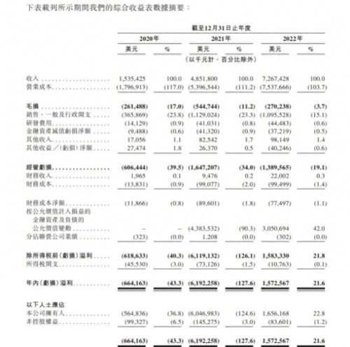 极兔快递(菜鸟驿站加盟申请入口)插图