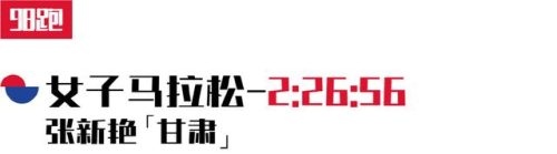 国内跑步数据排名前十(中国跑步人数统计)插图24